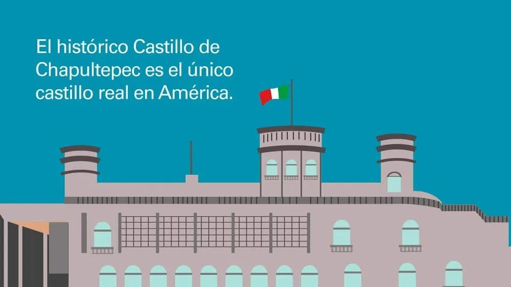 Identidad
