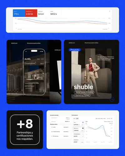 Estrategias digitales