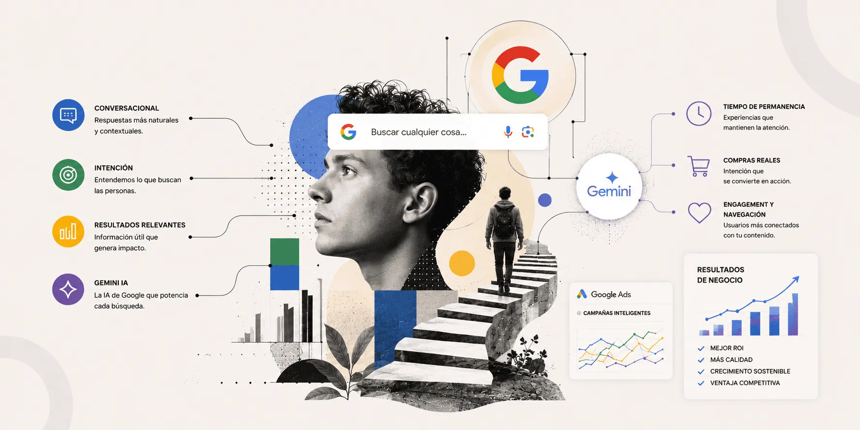 La evolución de Google Search y lo que significa para los especialistas en Google Ads