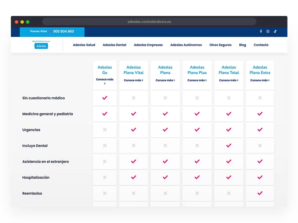 Desarrollo web